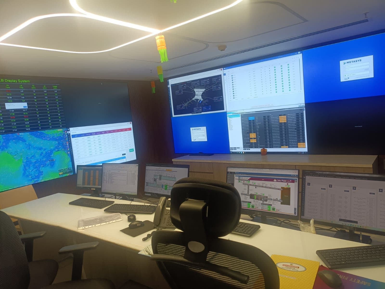 Building Management System control room with multiple monitors showing facility automation dashboards
